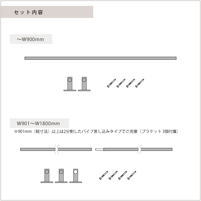 セット内容